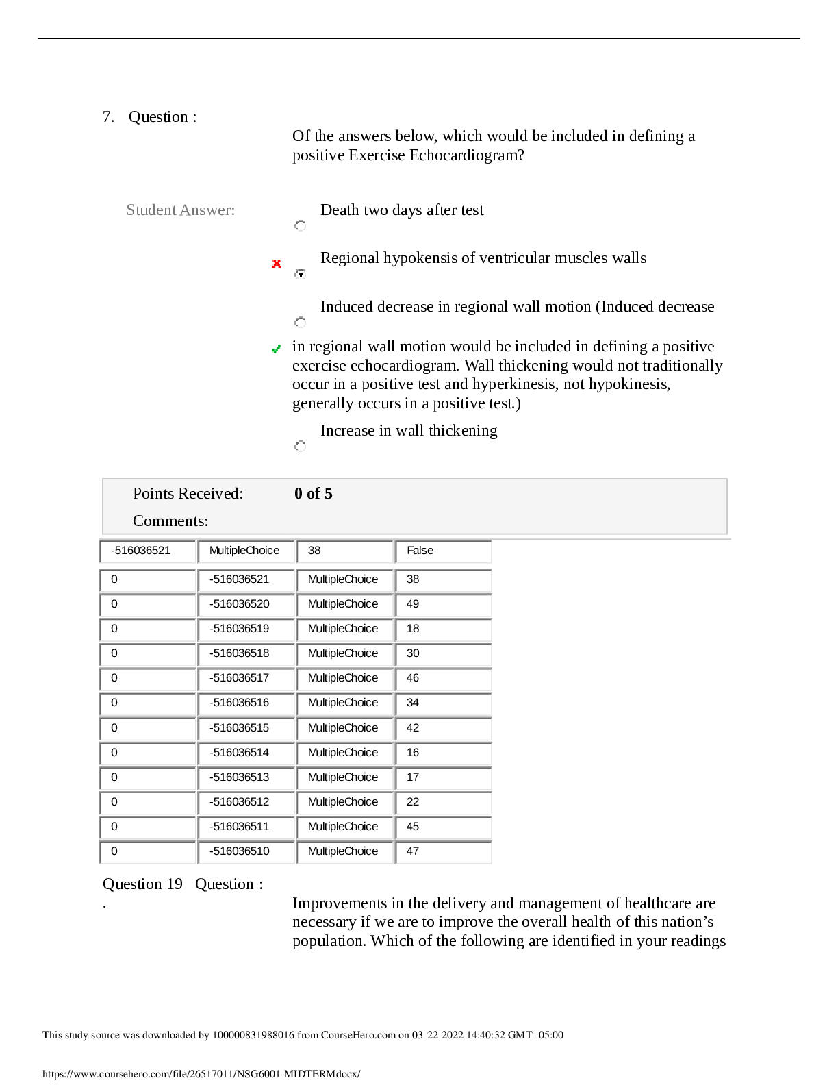 Preview of South University NSG 6001 MIDTERM Questions and Answers 100% Correct